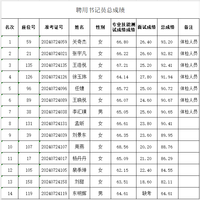 a3bc9488e453e8f324f7eb6aa68f771.png a3bc9488e453e8f324f7eb6aa68f771.png